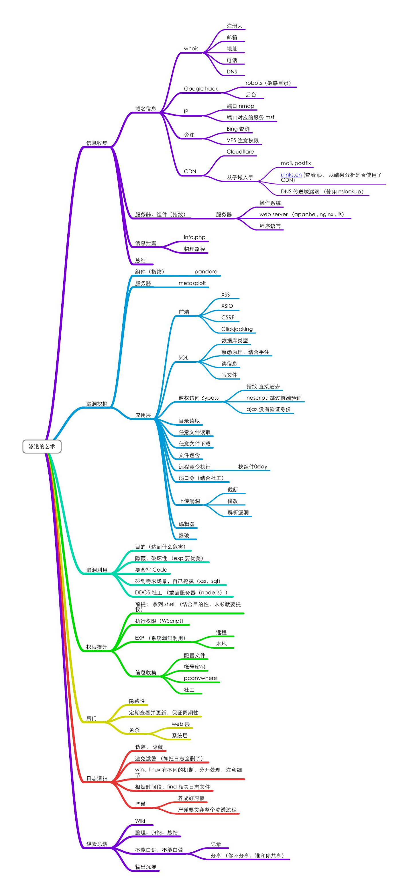 attach-f4871ad356a9823535dab31ab61f2628a11f4ad6.png