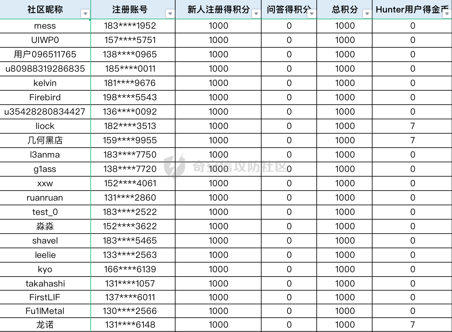 attach-2eab5682c68c0c862a25c81195af747f9728c587.png
