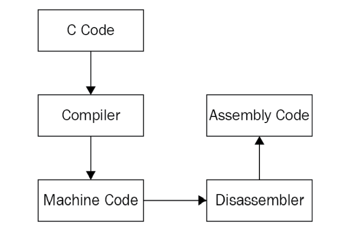 image-20210819220422465