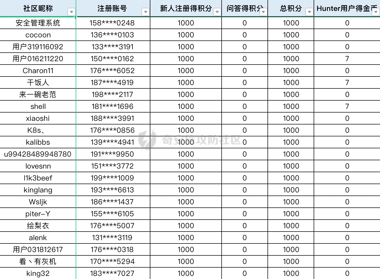 attach-7e0e630cd43a9e9b90bdf9aa98009b98961e8920.png