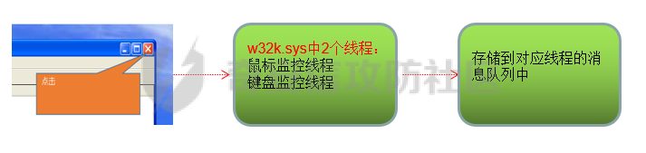 image-20220330151435668.png