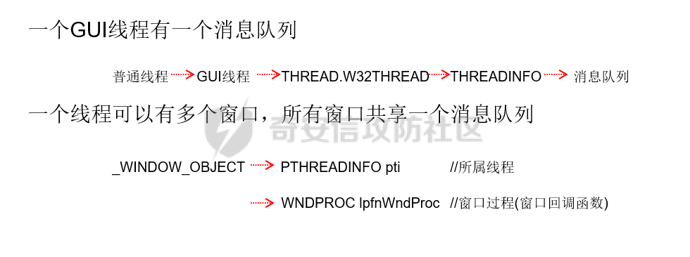 image-20220330181051283.png
