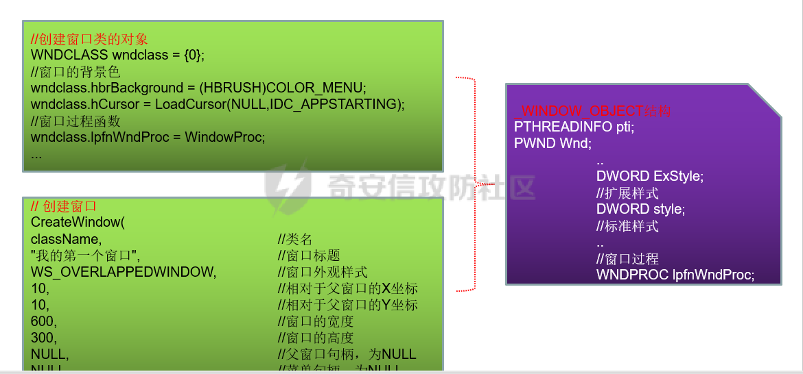 image-20220330182843878.png
