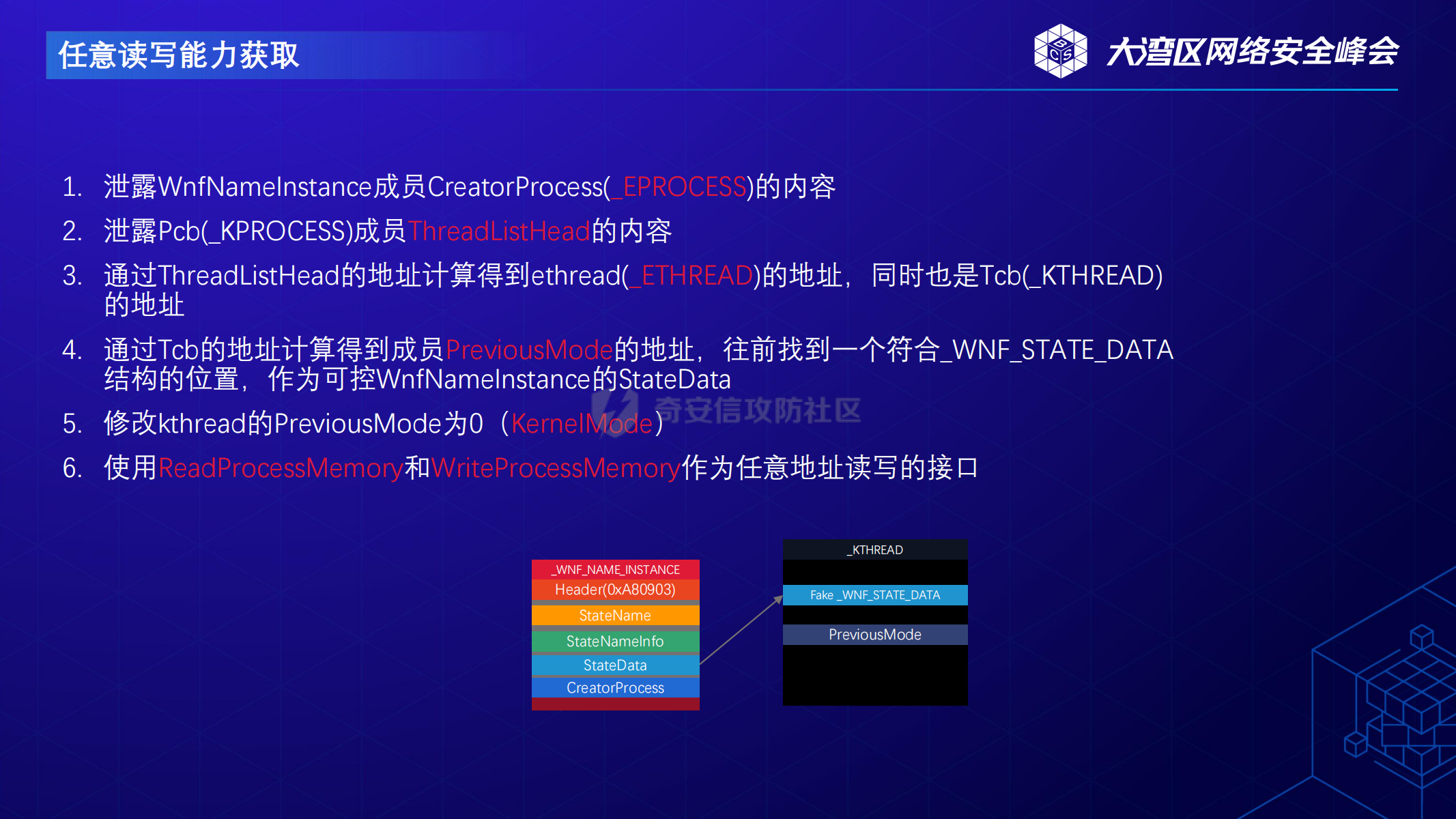 WindowsDirtyPipe The Narrow Pipe to Escape AppContainer_53.png
