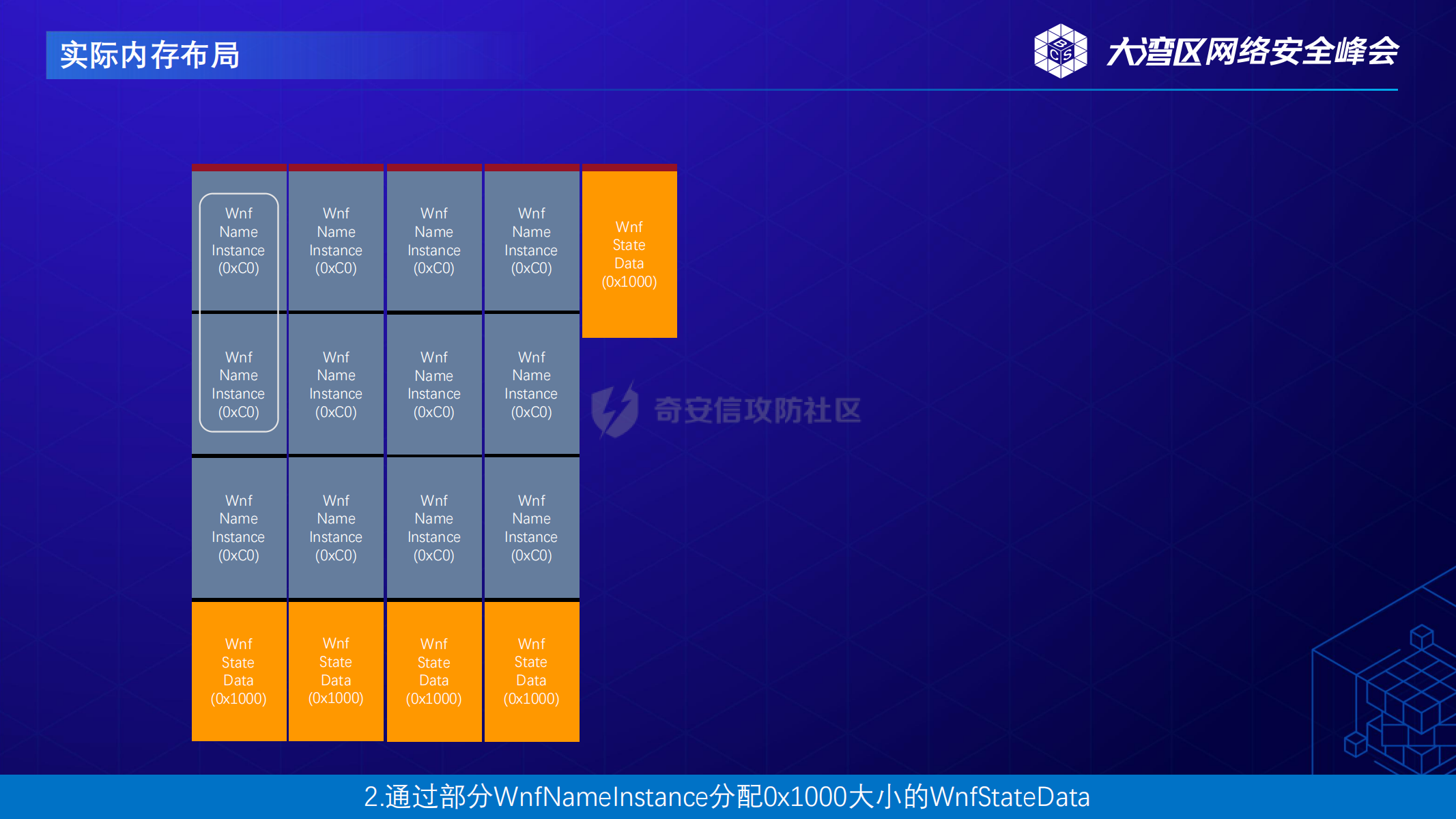 WindowsDirtyPipe The Narrow Pipe to Escape AppContainer_41.png