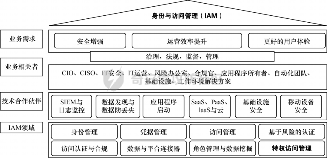 微信图片.png