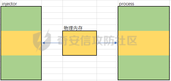 220.png
