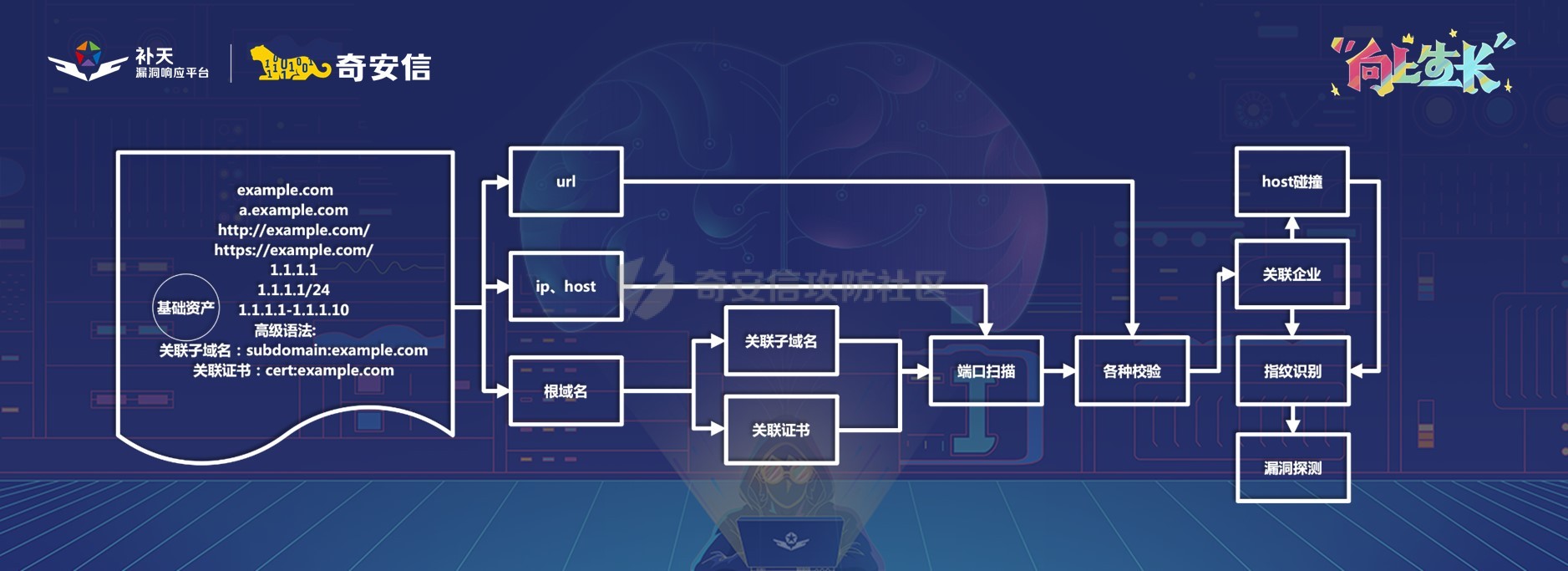 幻灯片18.JPG