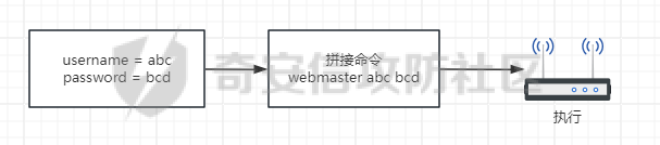 image-20240221105420247.png