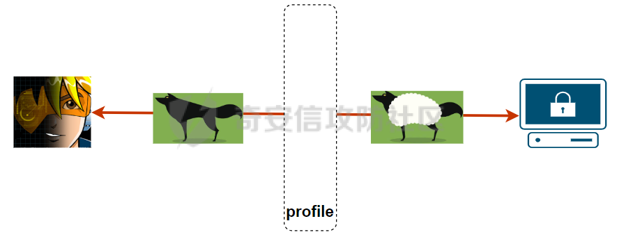 Untitled6.png