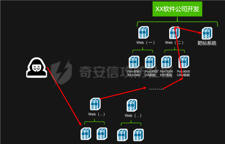 QQ_1724137092834.png