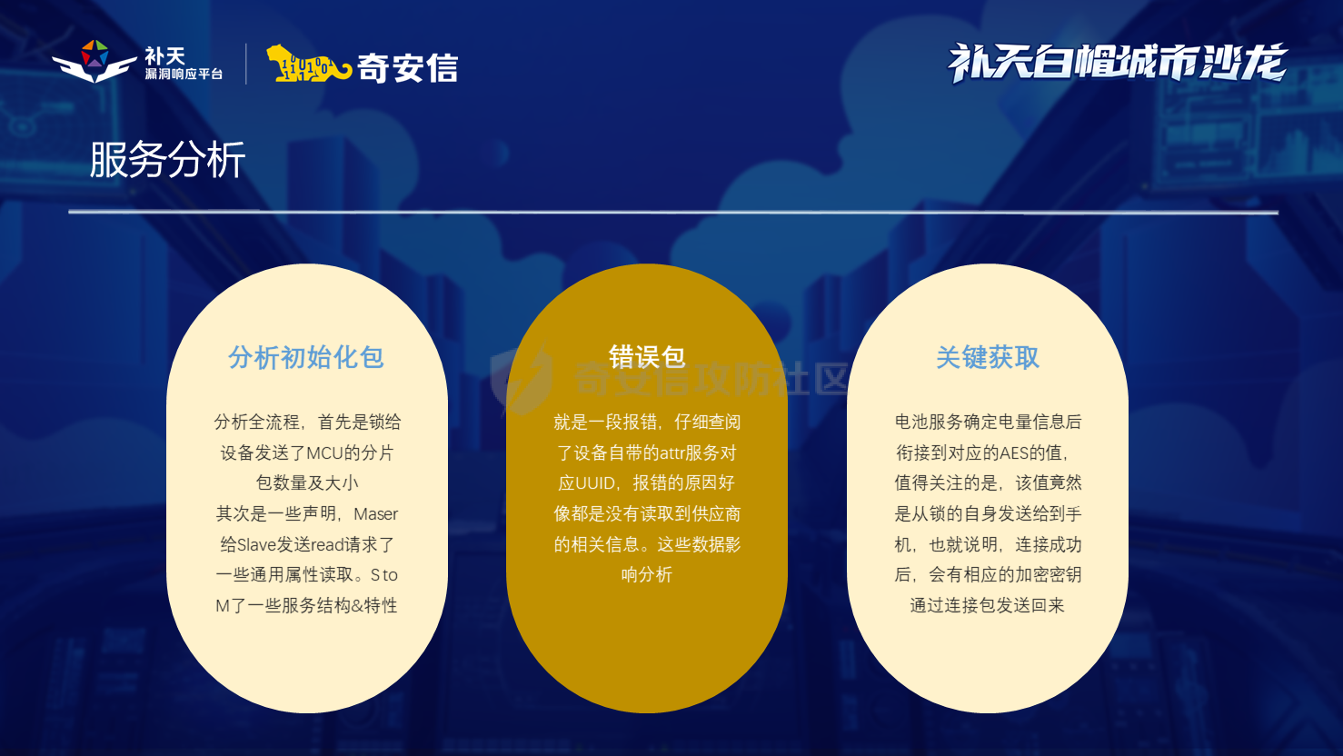 幻灯片9.PNG