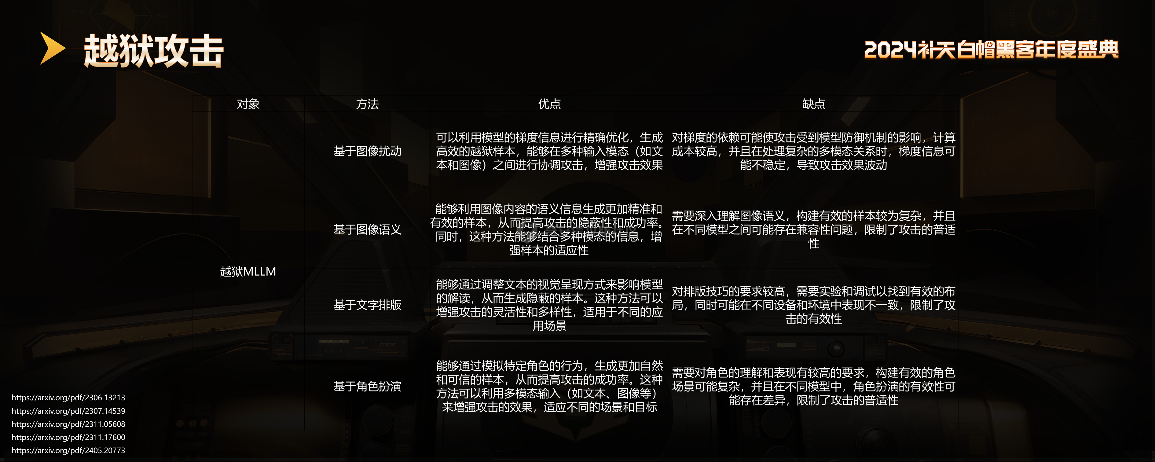 幻灯片13.PNG
