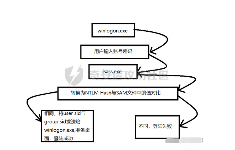 image-20240830172634679.png
