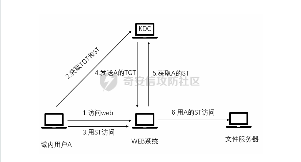 image-20240903131945705.png