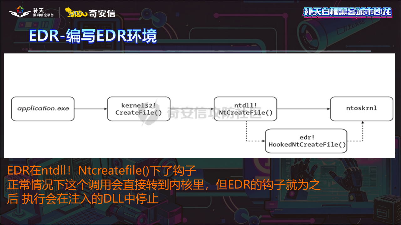 幻灯片20.PNG