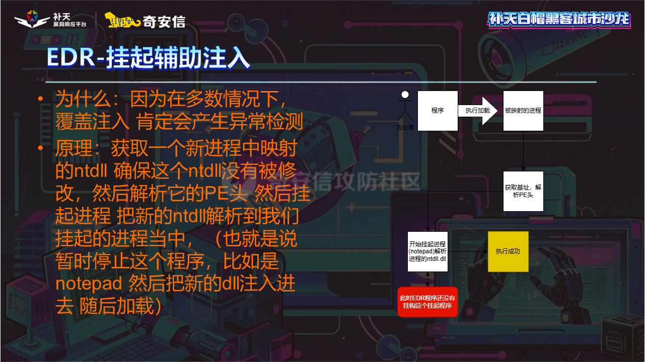幻灯片49.PNG