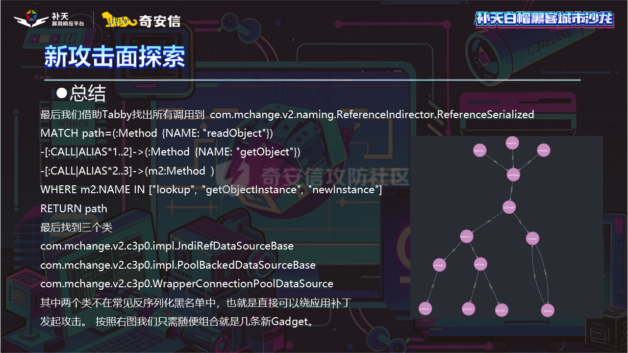 幻灯片15.PNG
