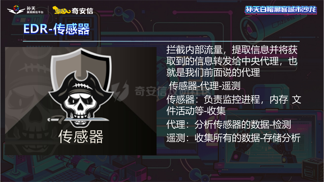幻灯片7.PNG