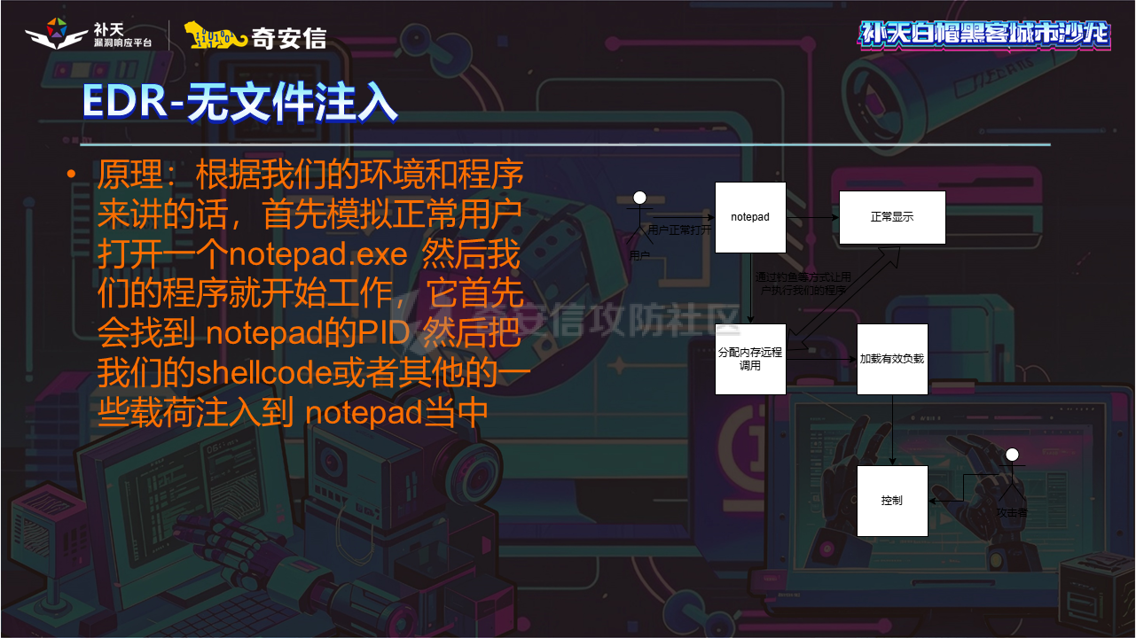 幻灯片42.PNG