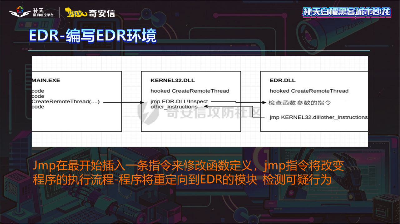 幻灯片19.PNG