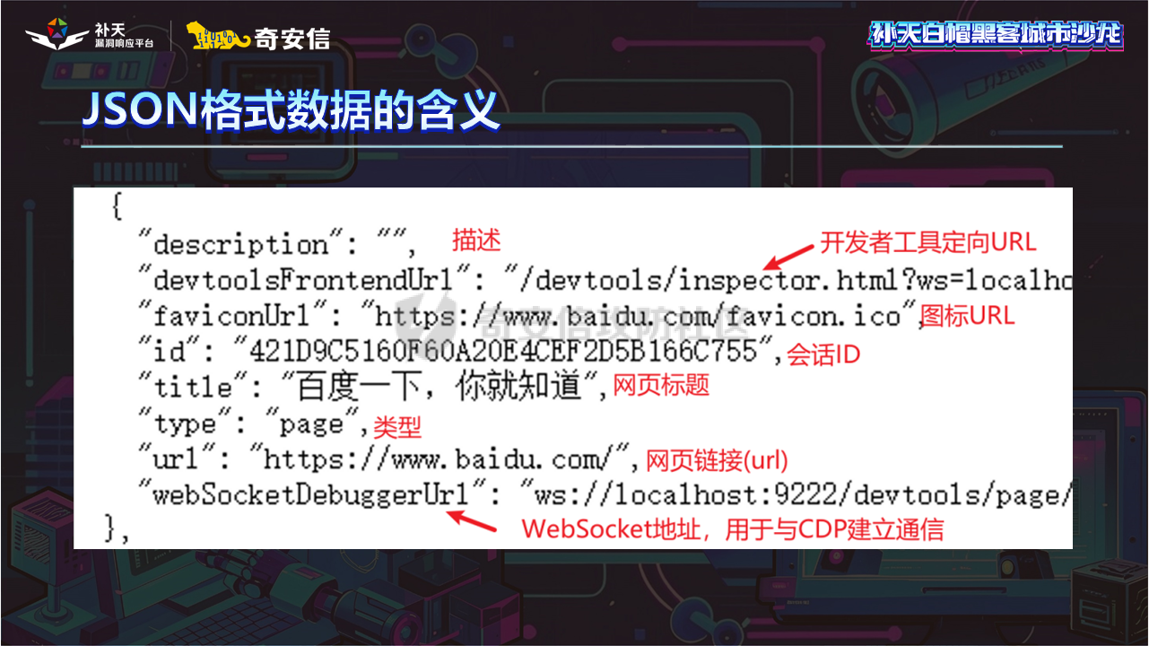 幻灯片9.PNG