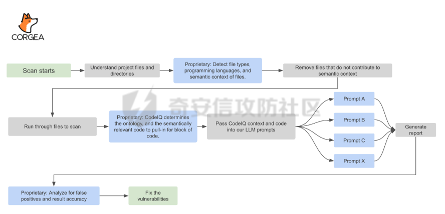 Pasted image 20250426002359.png