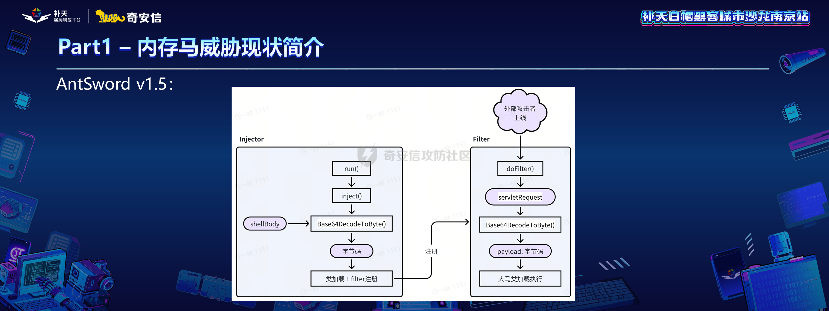 幻灯片5.PNG