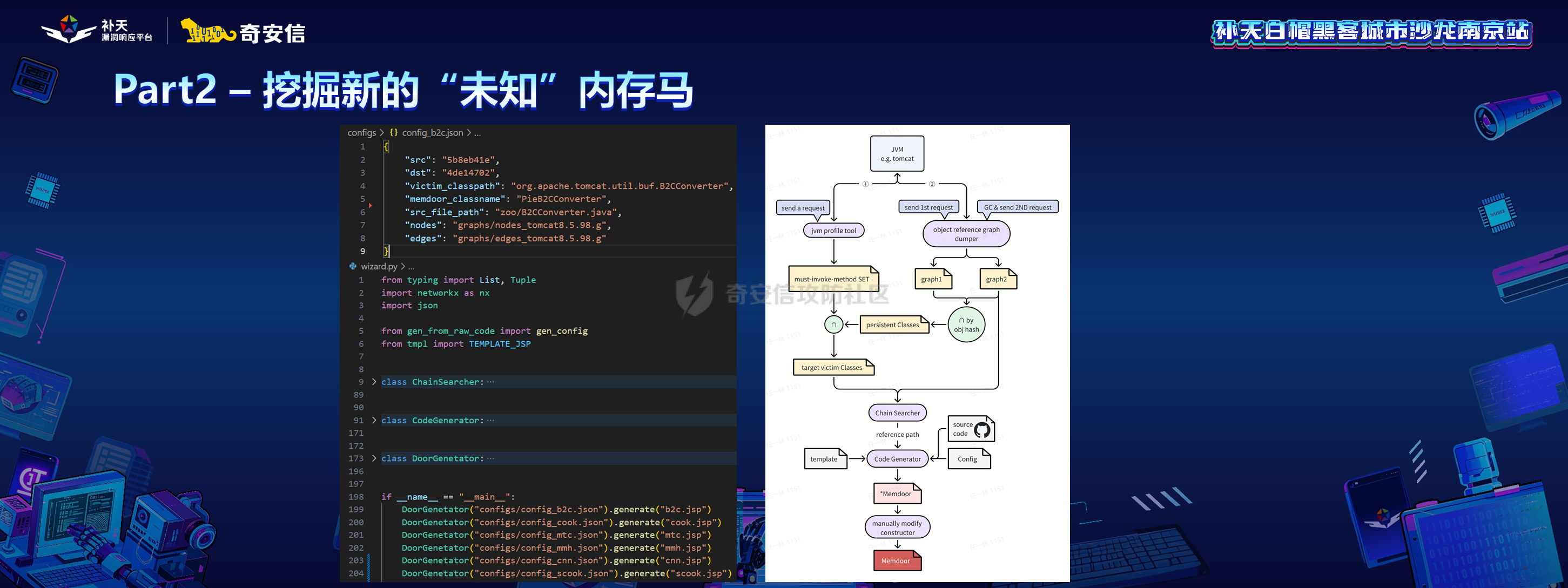 幻灯片19.PNG