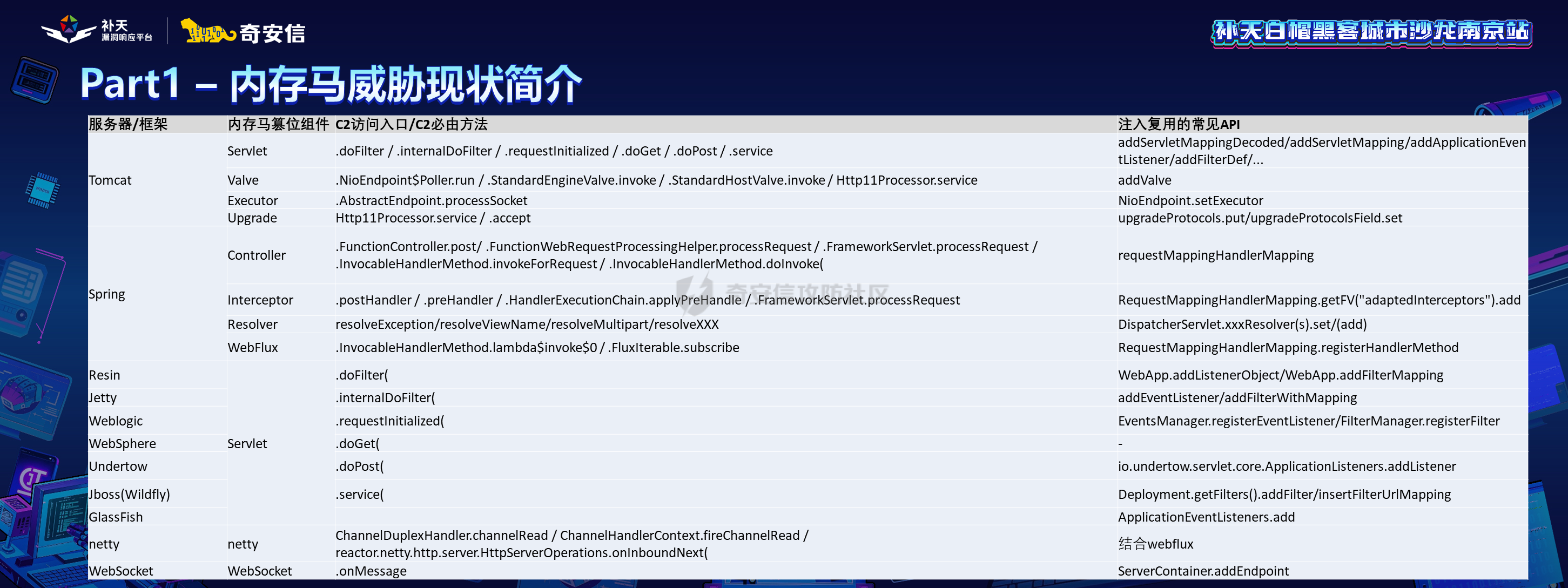 幻灯片7.PNG