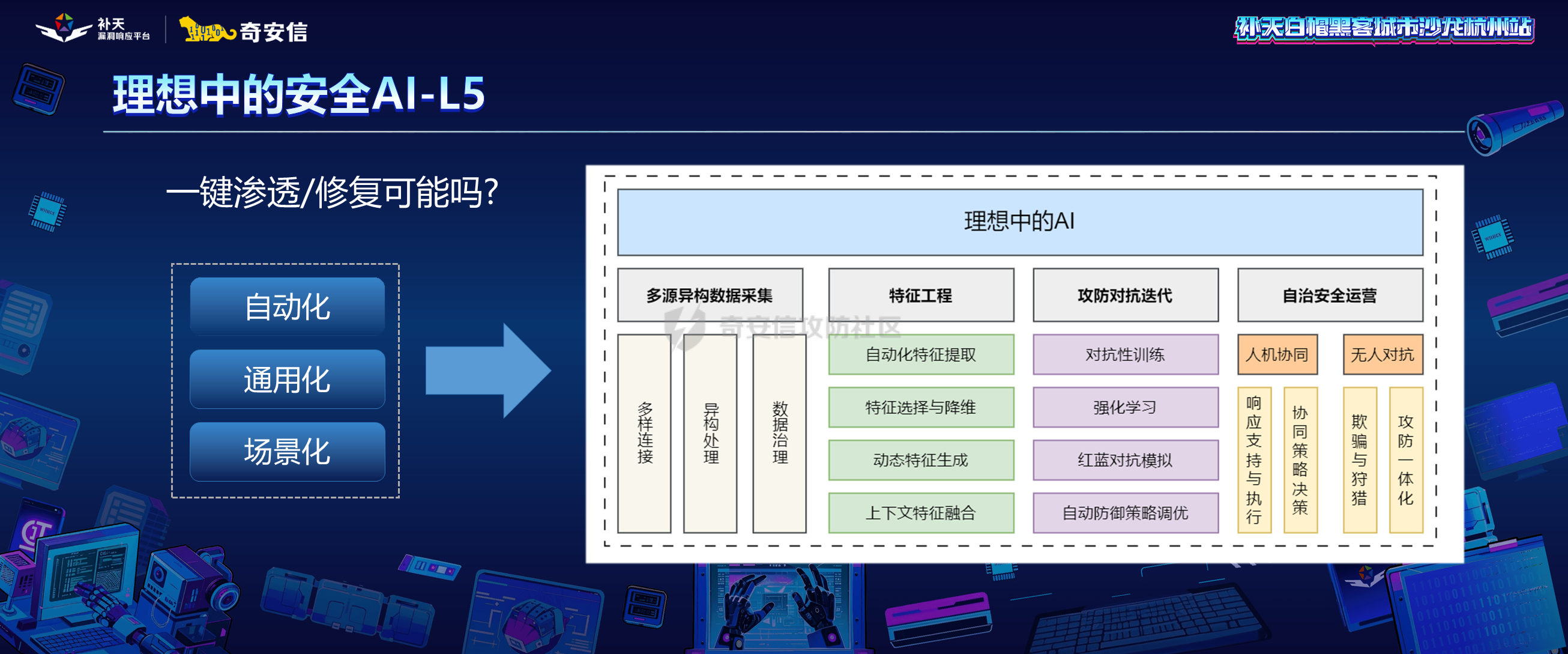 幻灯片3.PNG