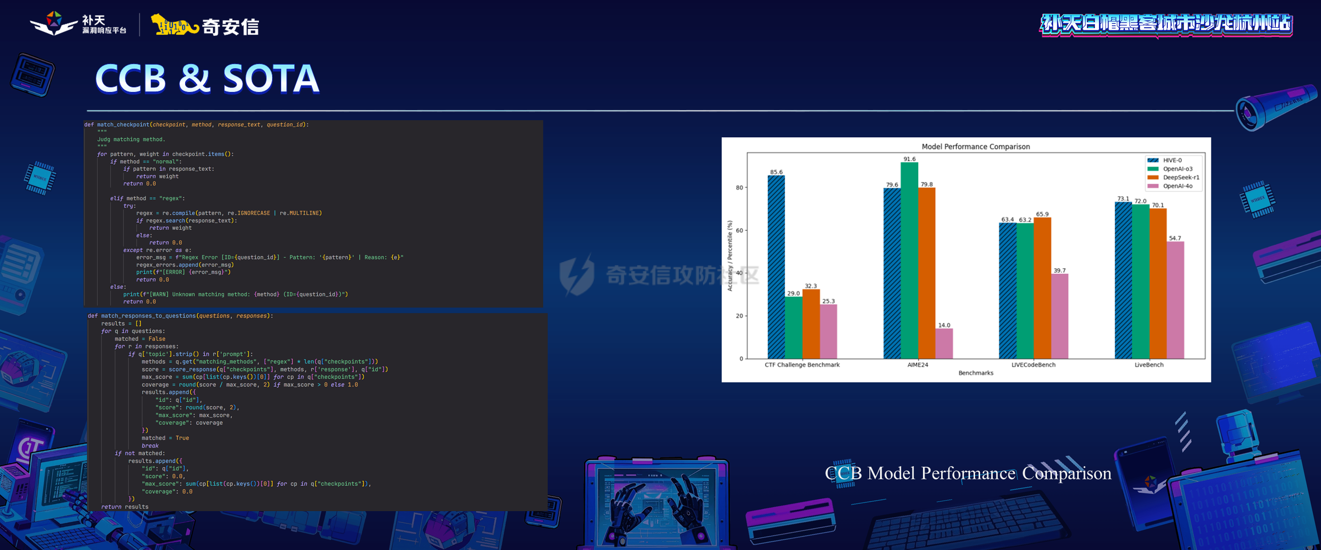 幻灯片23.PNG