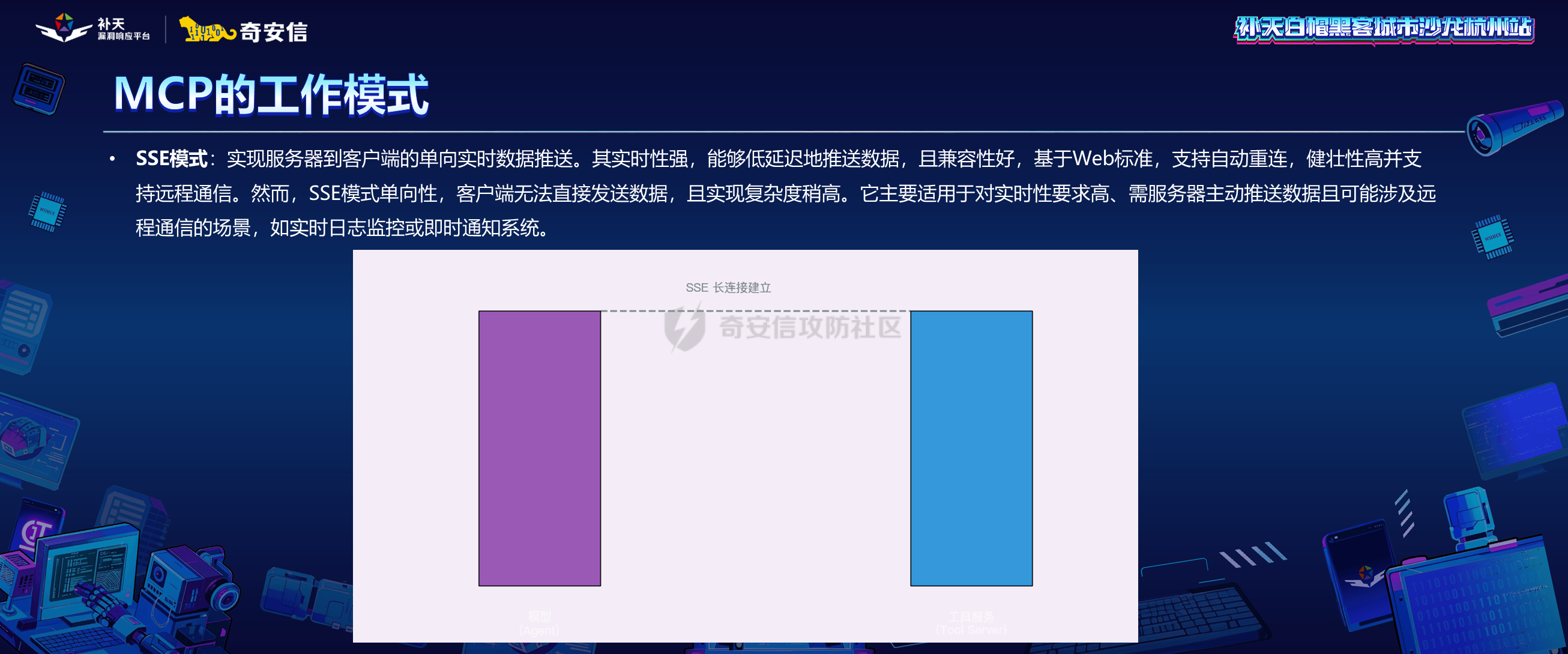 幻灯片15.PNG