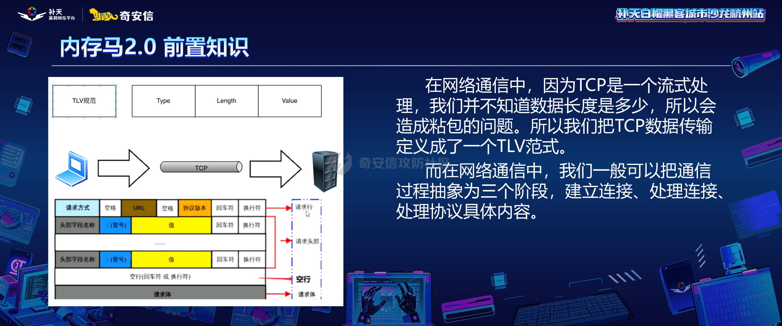 幻灯片14.PNG