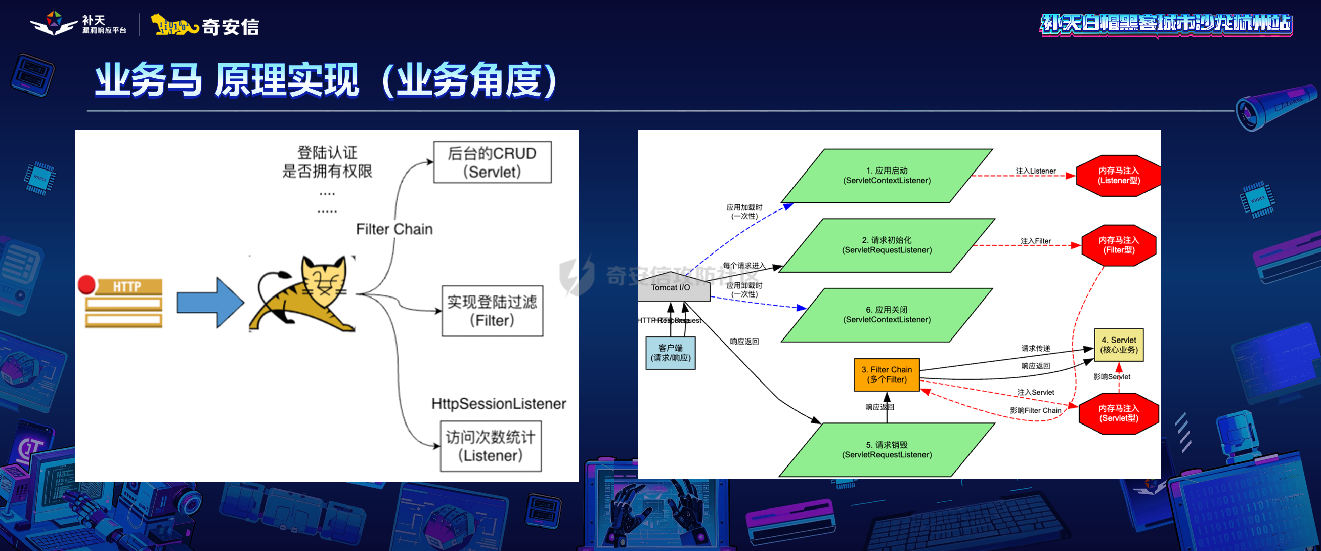 幻灯片4.PNG