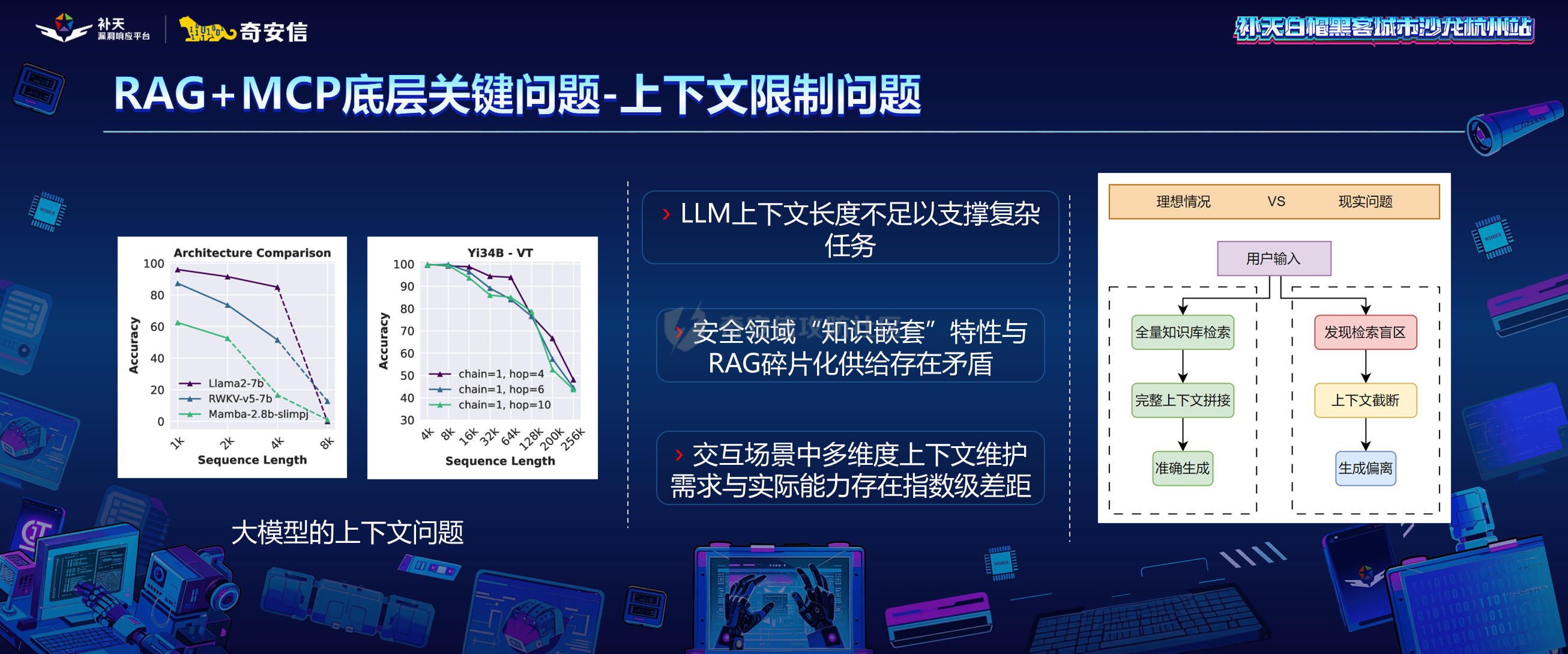 幻灯片4.PNG