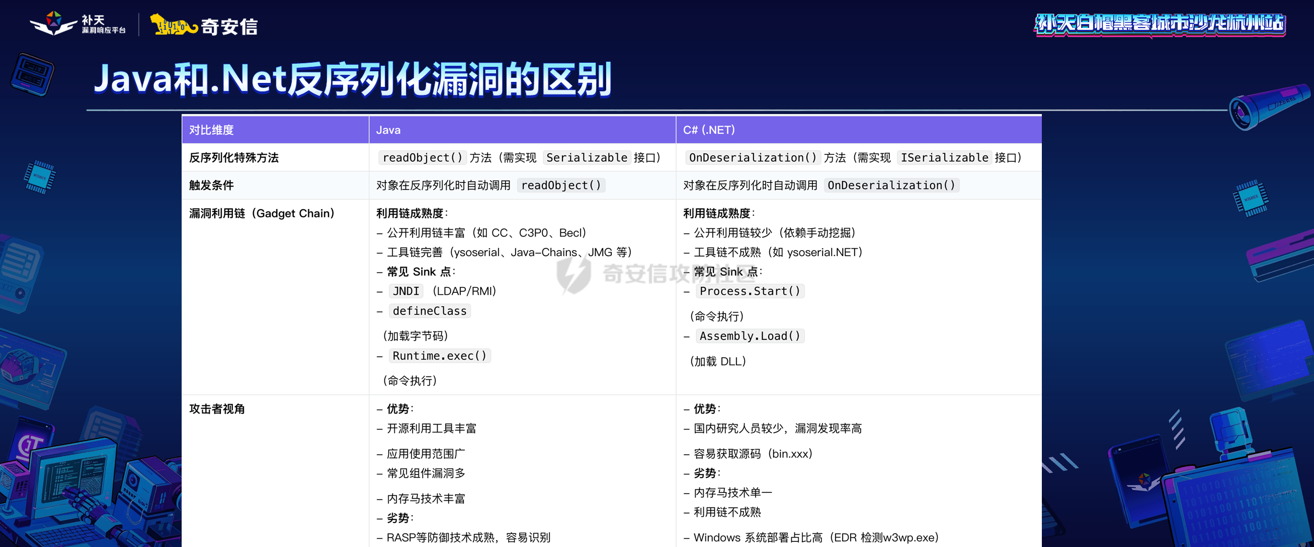 幻灯片4.PNG