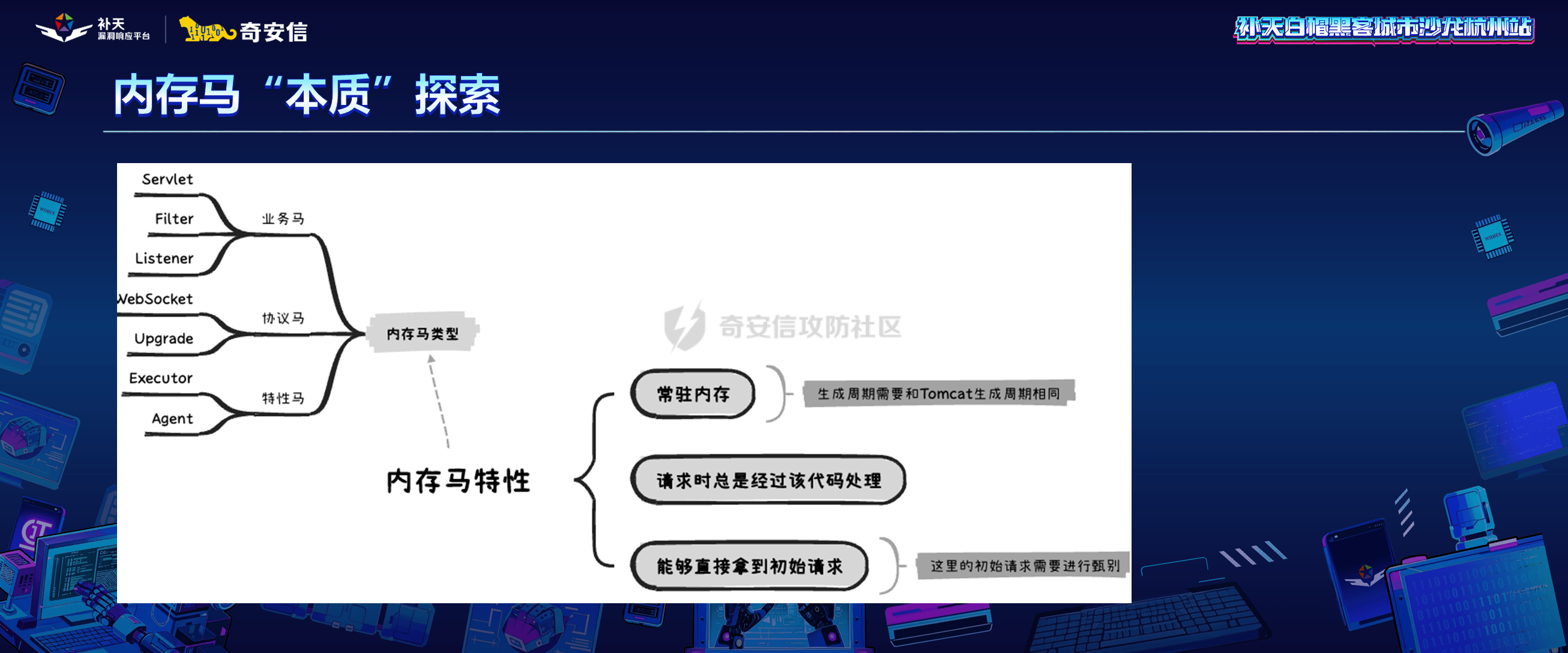 幻灯片3.PNG