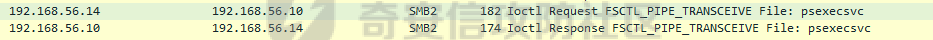 transceive-operation.png