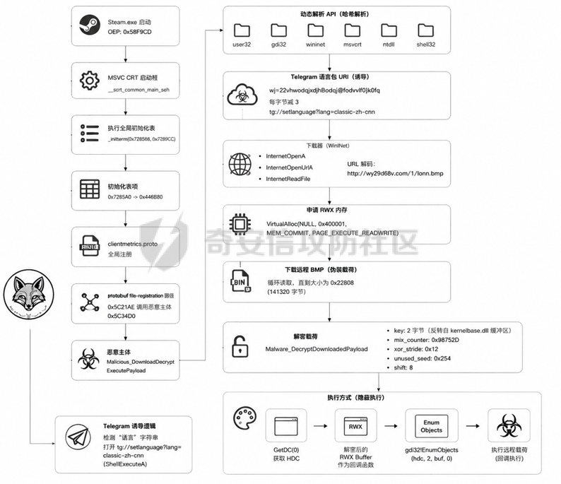 2026-06-18-22-31-48-image.png