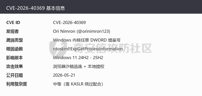 pic4-vuln-info.png