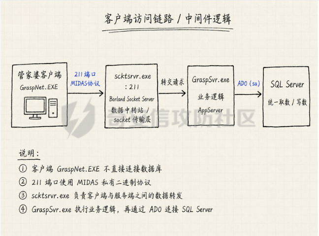 71ba22cb88fc6f23abb338f6ba563493.png