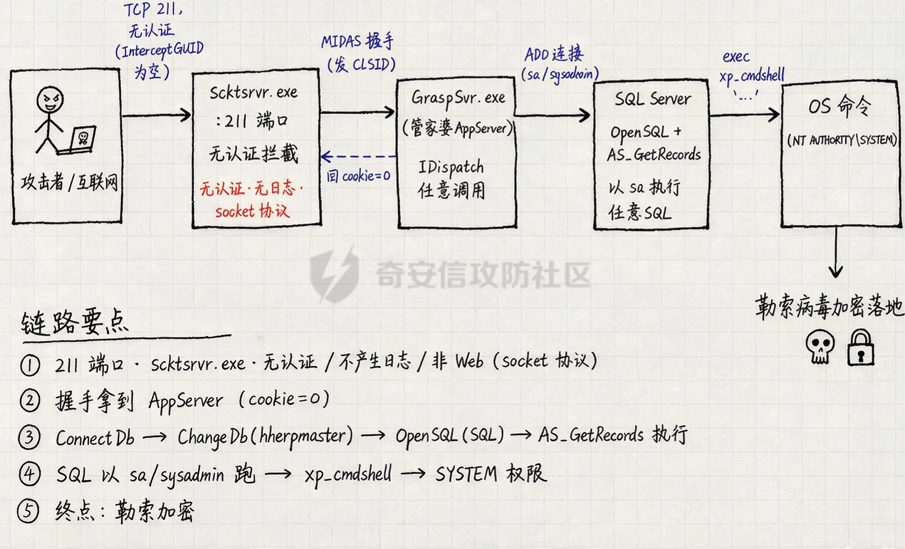 10054647-fc5a-4f7a-8c1d-c6465ac17576.png