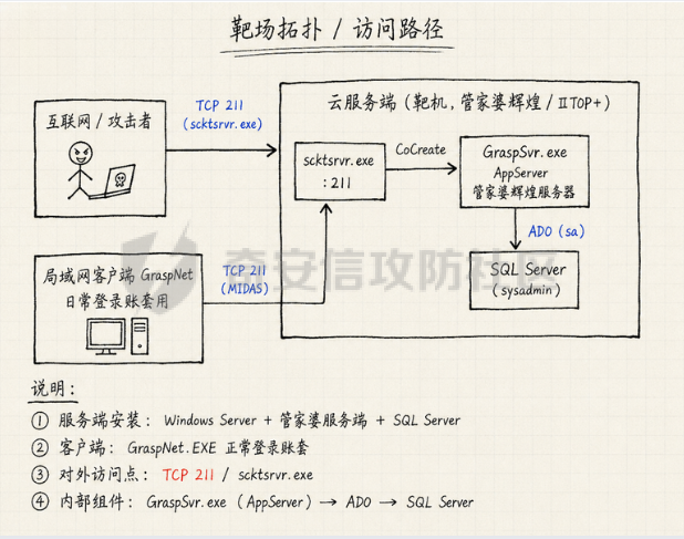7b881de4-dba6-4502-b6ab-f54f77abd017.png