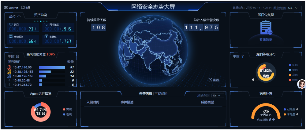 奇安信中标某头部运营商2024-2025年防病毒集采软件千万级大单